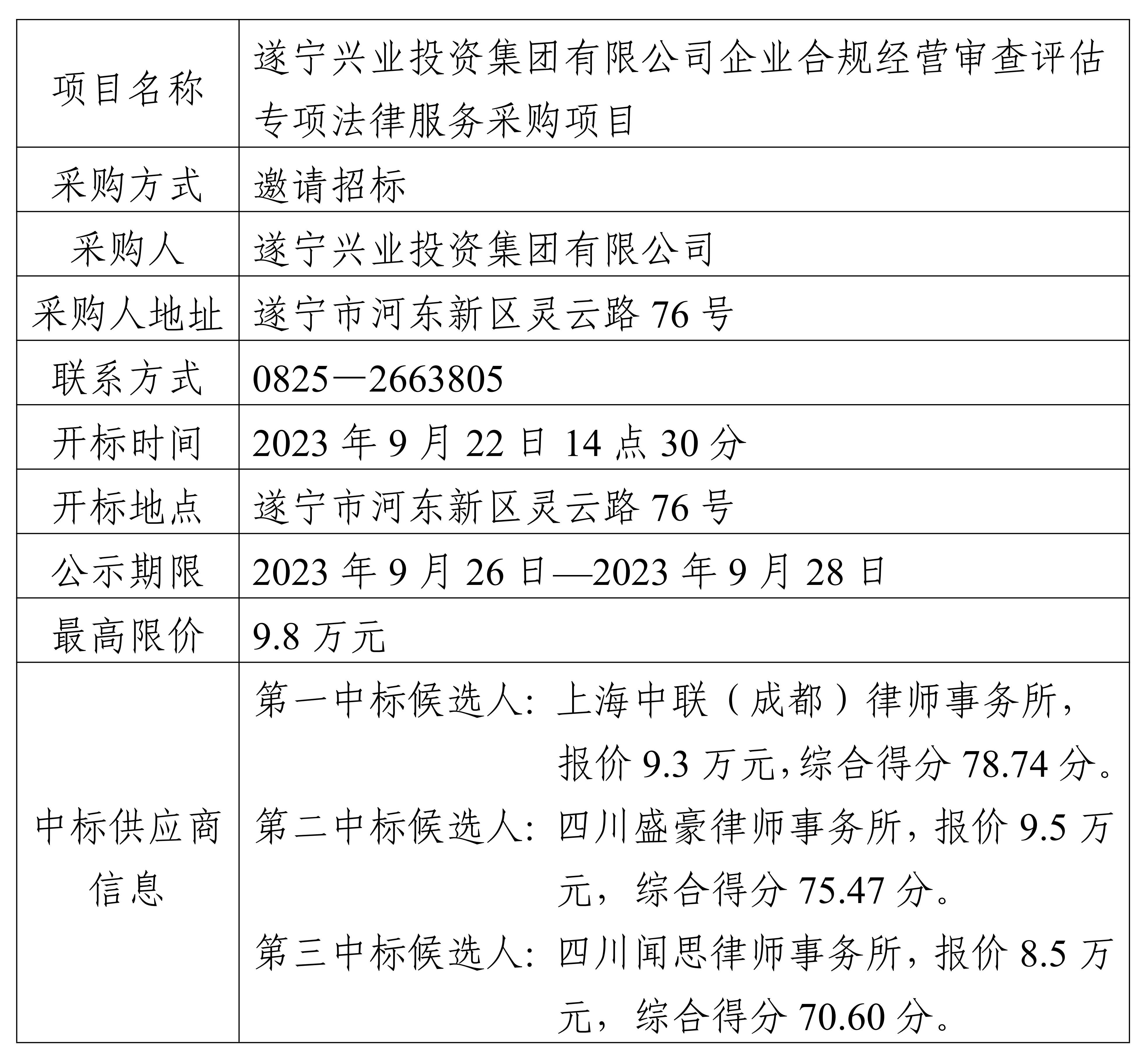 中標結果公示（法務部）_00